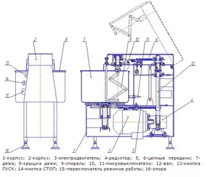 Тестомес Торгмаш МТ-30 (МТ-15 М)