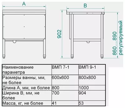 Ванна котломоечная Abat ВМП-9-1 нерж. (21000802818)