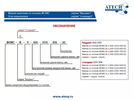 Стол с моечной ванной Atesy ВСМС-С-1.530-1210.630-02 (ВСМС-1/530)