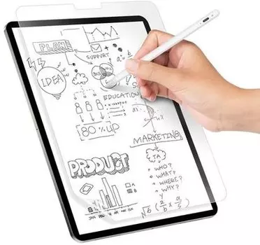 Пленка для рисования SwitchEasy Paperlike для iPad Pro 12.9, прозрачный