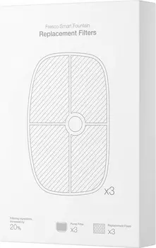 Товары для питомцев Petoneer