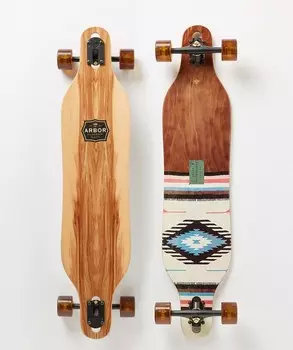 Комплект лонгборда ARBOR Axis Flagship 40"
