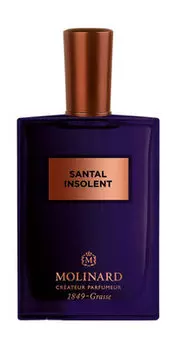 Парфюмерная вода Molinard Santal Insolent Eau de Parfum