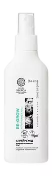 Спрей-уход для волос с экстрактом кладонии снежной Natura Siberica Hair Evolution Re-Grow Укрепление и рост Спрей-уход 10-в-1