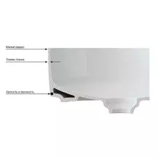 Раковина-чаша Roca Inspira 37 327502000 Белая