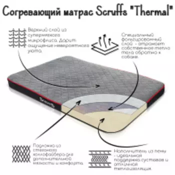 SCRUFFS Матрас для собак "Thermal", серо-черный, 82х58х5см (Великобритания)