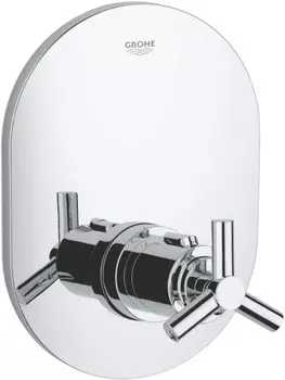 Центральный термостат Grohe Atrio 19392000