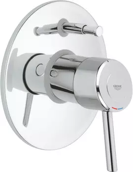 Смеситель для ванны Grohe Concetto 19346000