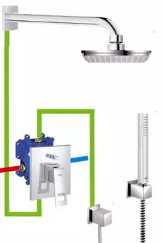 Grohe Eurocube 23409000 Промо-комплект (комплект 6 в 1)