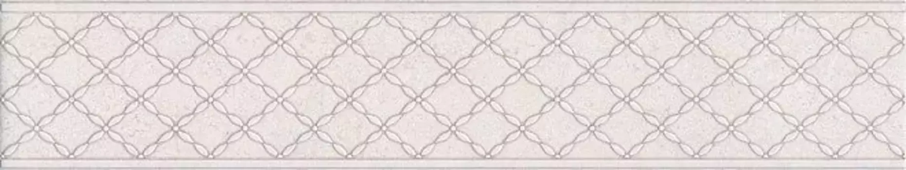 Керамическая плитка Kerama Marazzi Бордюр Сорбонна 7,7x40x8 AD/A360/6355