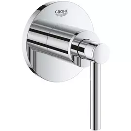 Накладная панель скрытой вентильной головки Grohe Atrio New 19088003
