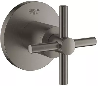 Накладная панель скрытой вентильной головки Grohe Atrio New 19069AL3