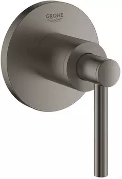 Накладная панель скрытой вентильной головки Grohe Atrio New 19088AL3