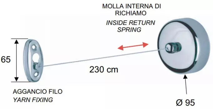 Веревка для белья Remer Bagno RB490CR