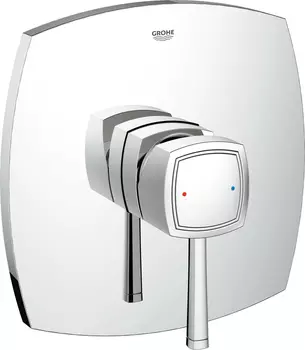 Grohe Grandera (19932000)