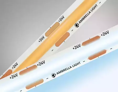 Лента светодиодная Ambrella Light GS GS4703