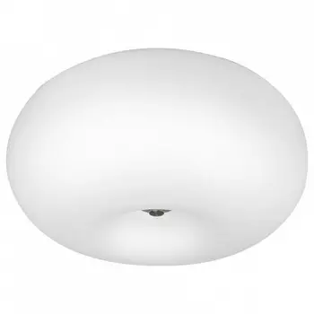 Накладной светильник Eglo ПРОМО Optica 86812