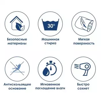 Коврик Wasserkraft Lopau BM-1125