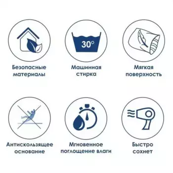 Коврик Wasserkraft Ruwer BM-6709