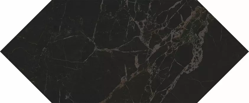 Керамическая плитка Kerama Marazzi