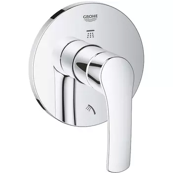 Переключатель потоков Grohe