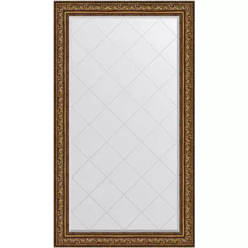 Зеркало Evoform