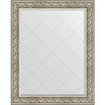 Зеркало Evoform