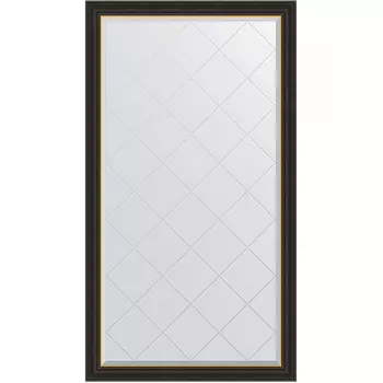 Зеркало Evoform