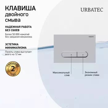 Кнопка смыва Urbatec F7BI белая глянец