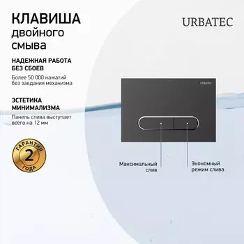 Кнопка смыва Urbatec F7MB черная матовая