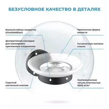 Мыльница Wellsee Finishing Touch 182502000 матовая, с черным держателем