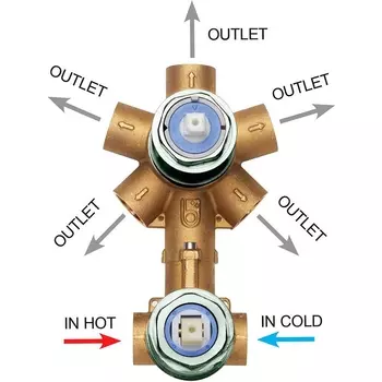 Скрытая часть Bossini Oki/Cube Z00130000 для механического смесителя на 2-5 потребителей
