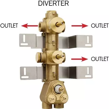 Скрытая часть Bossini Oki/Cube Z030203000 с девиатором для термостата HighFlow на 3 потребителя