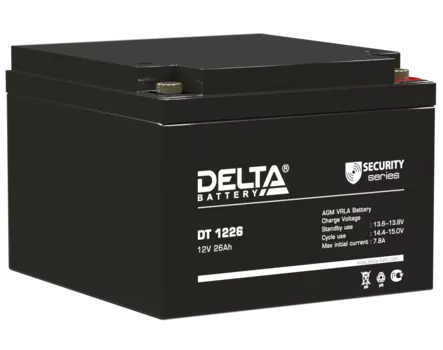 Аккумуляторы DELTA battery