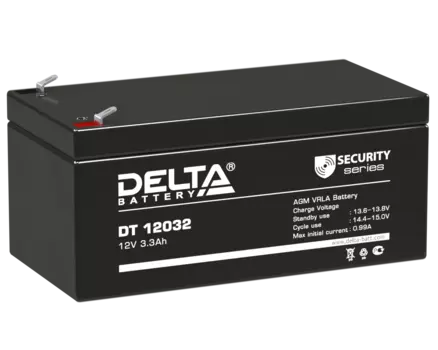 Аккумуляторы DELTA battery