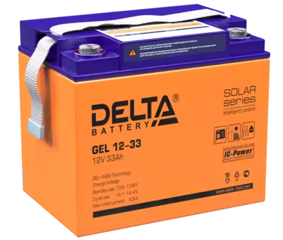 Аккумуляторы DELTA battery