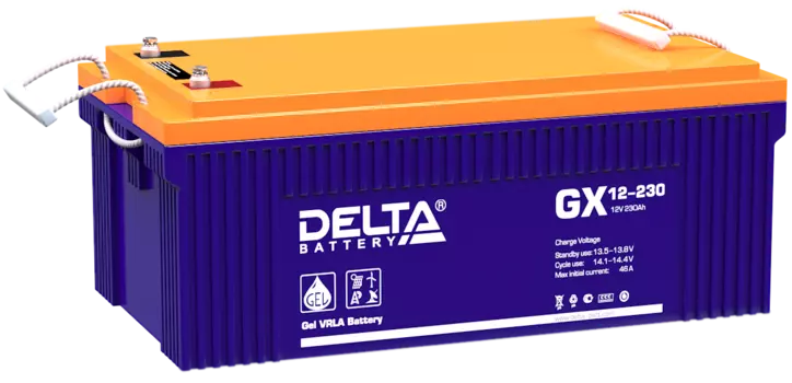 Аккумуляторы DELTA battery