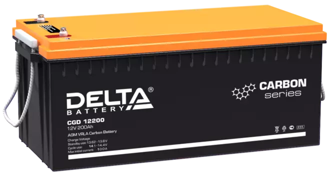 Аккумуляторы DELTA battery