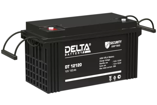 Аккумуляторы DELTA battery