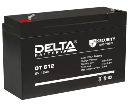 Аккумуляторы DELTA battery
