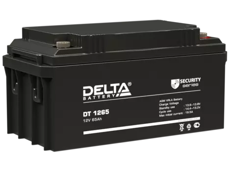 Аккумуляторы DELTA battery
