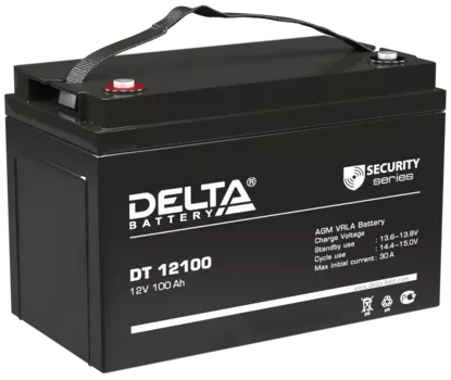 Аккумуляторы DELTA battery