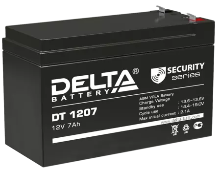 Аккумуляторы DELTA battery