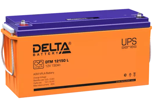 Аккумуляторы DELTA battery