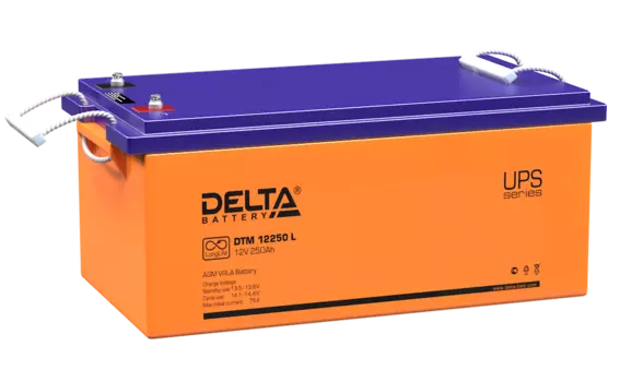 Аккумуляторы DELTA battery