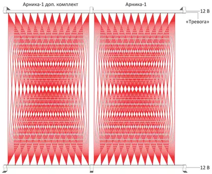 Активные ИК (ИК барьеры) Полисервис