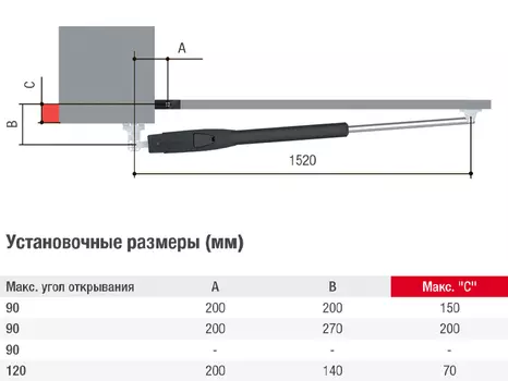 Автоматика для распашных ворот CAME