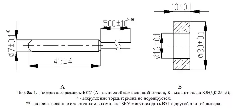 Аксессуары Магнито-Контакт