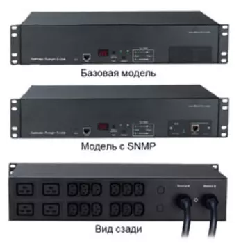 Блоки розеток Hyperline