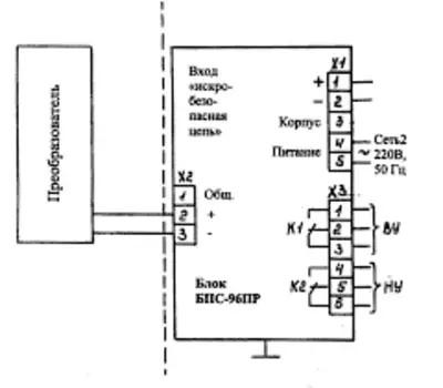 Датчики протечки воды Магнито-Контакт